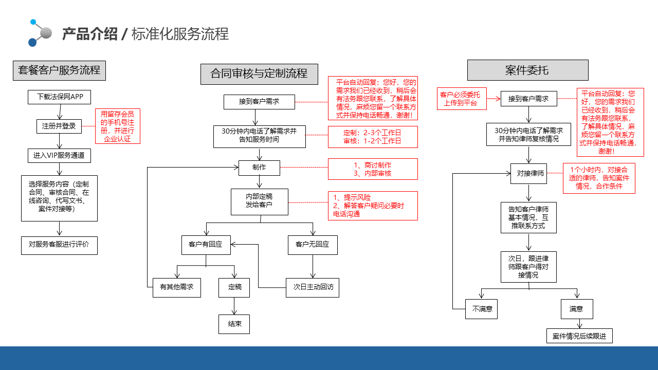 幻灯片42.PNG