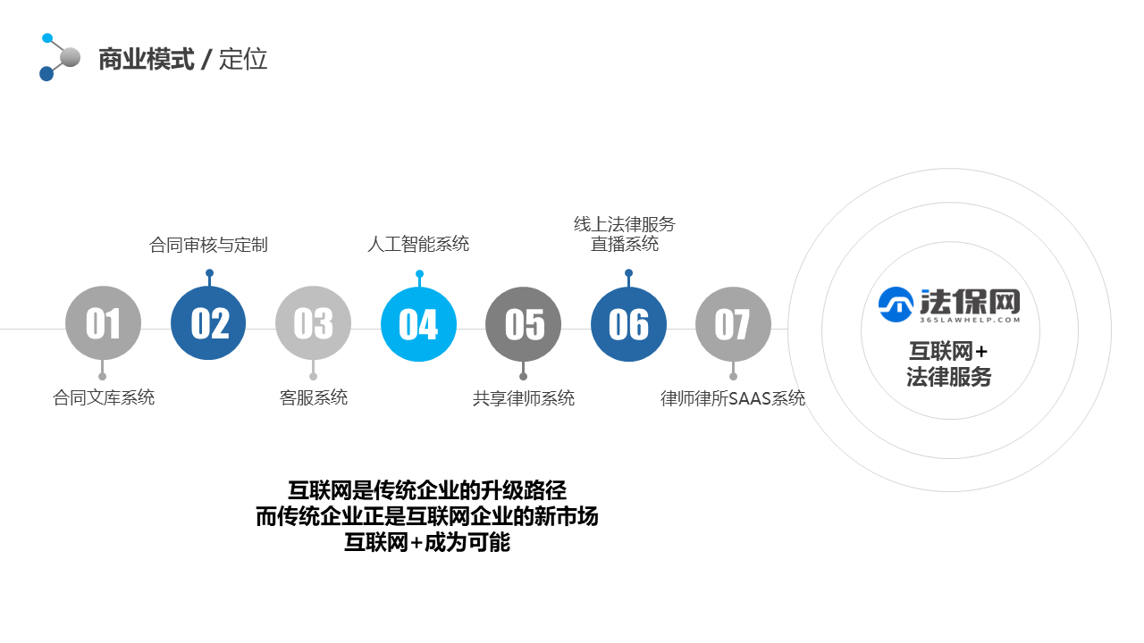 幻灯片36.PNG
