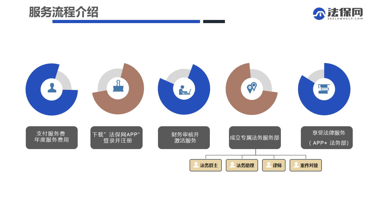 幻灯片37.PNG
