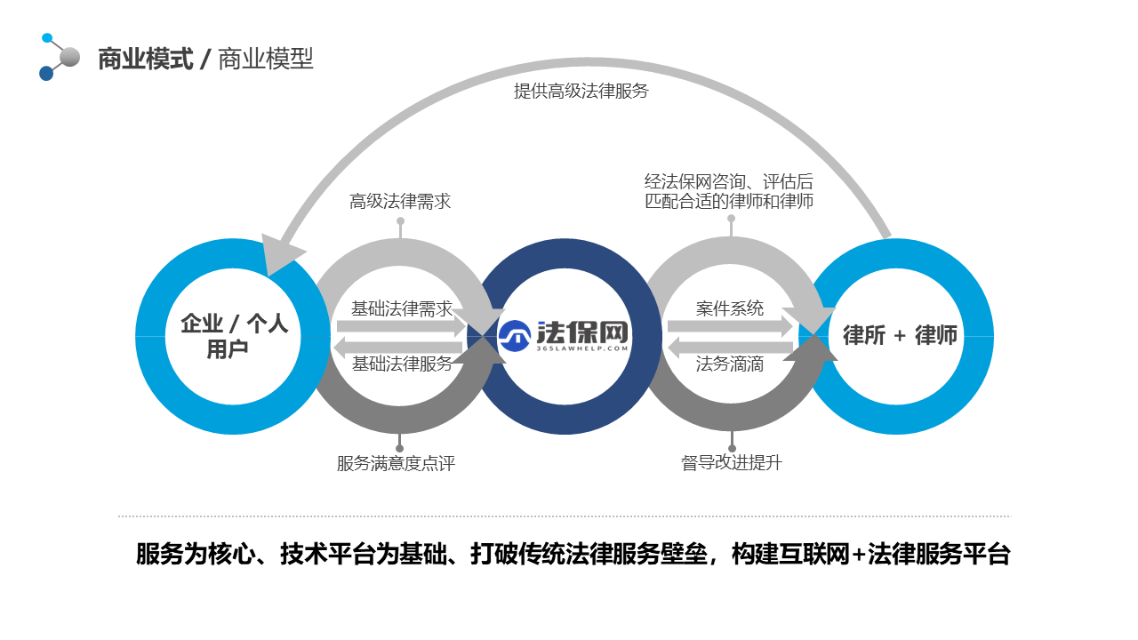 幻灯片38.PNG