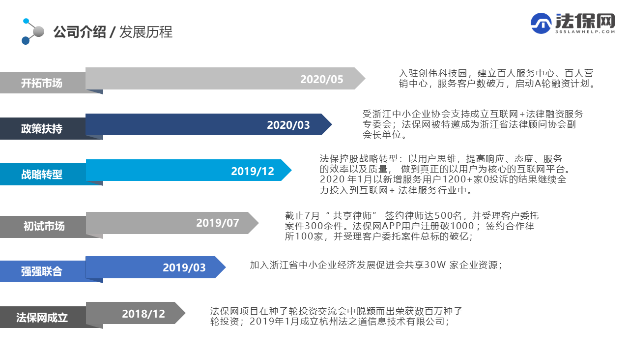 幻灯片4.PNG