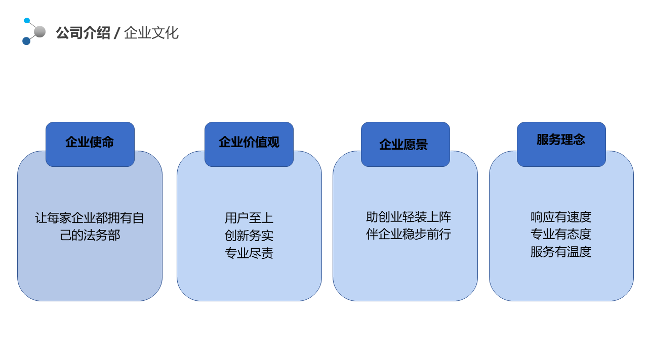 幻灯片8.PNG
