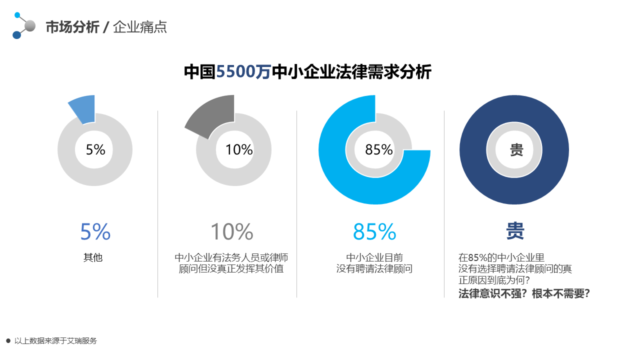 幻灯片12.PNG