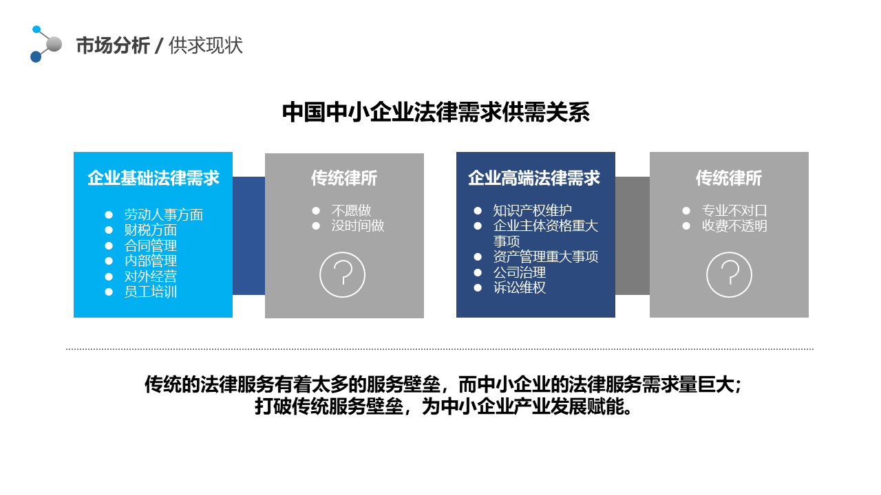 幻灯片11.PNG