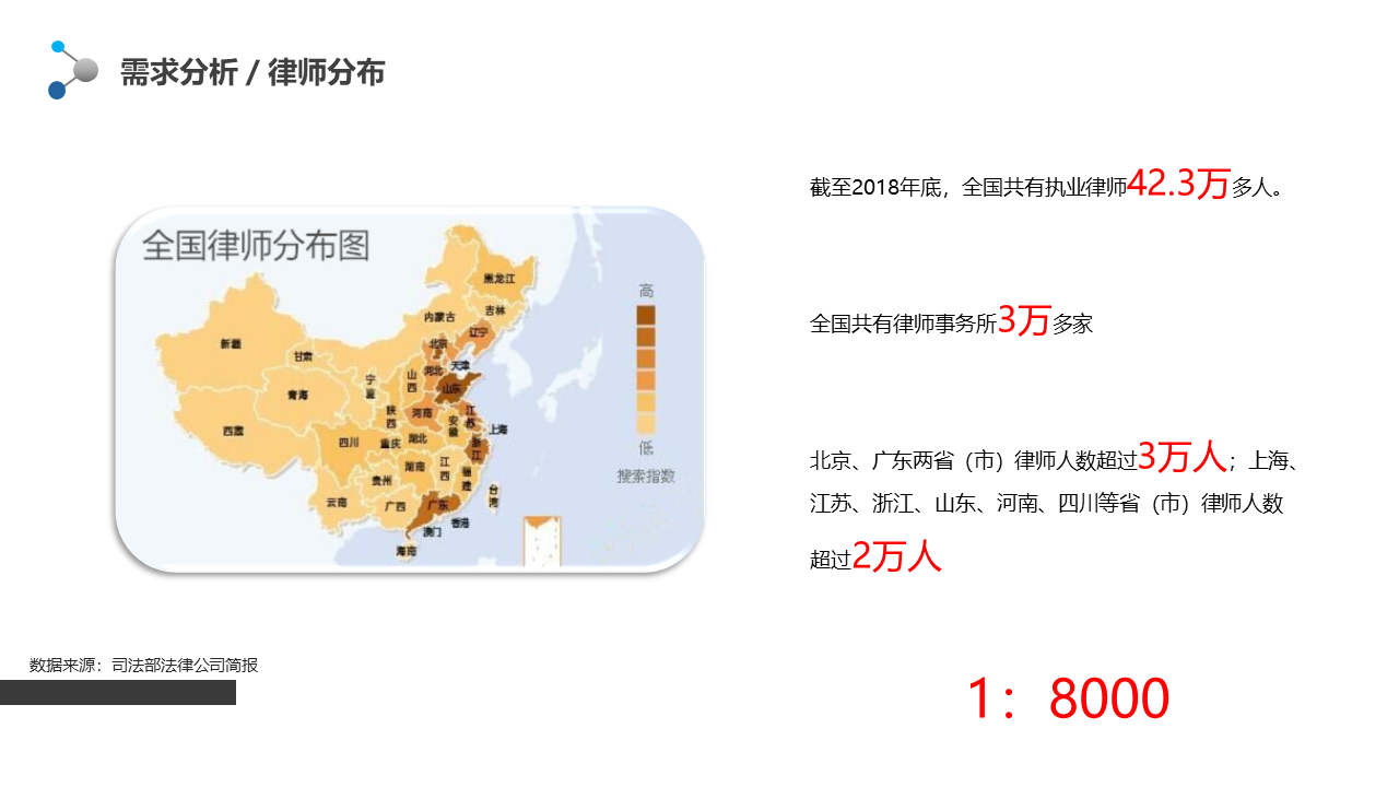 幻灯片14.PNG