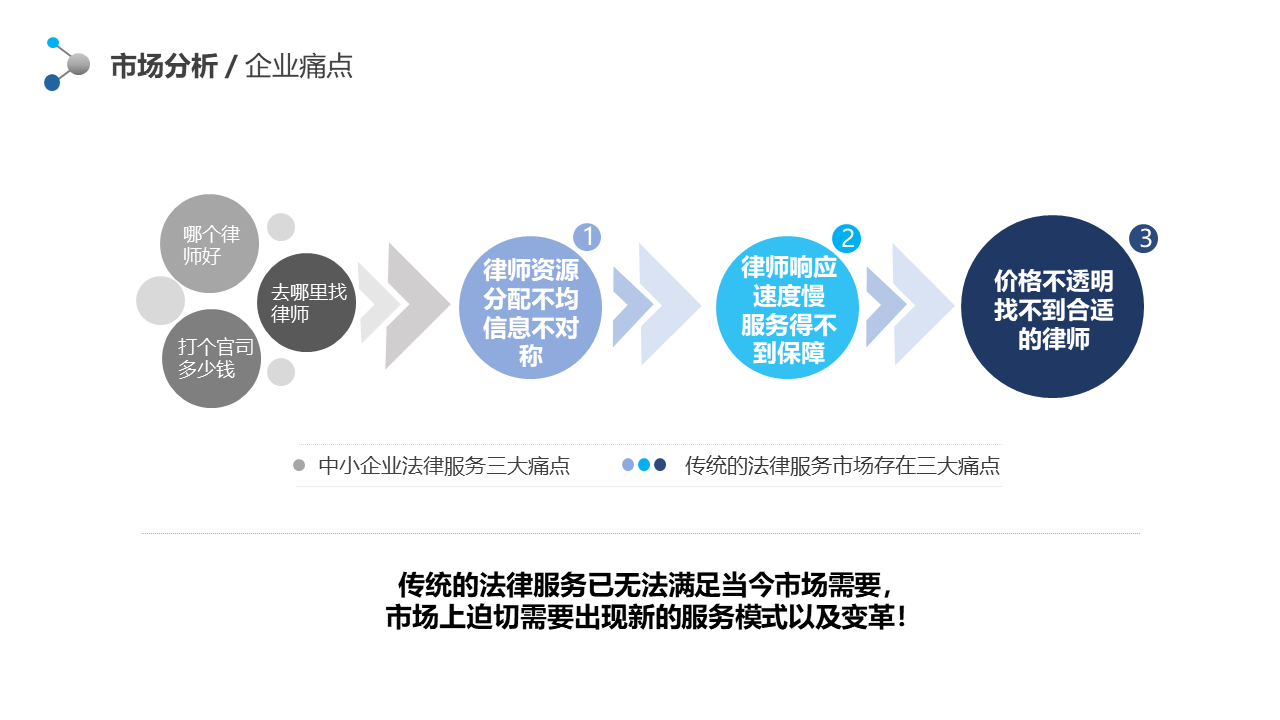 幻灯片15.PNG