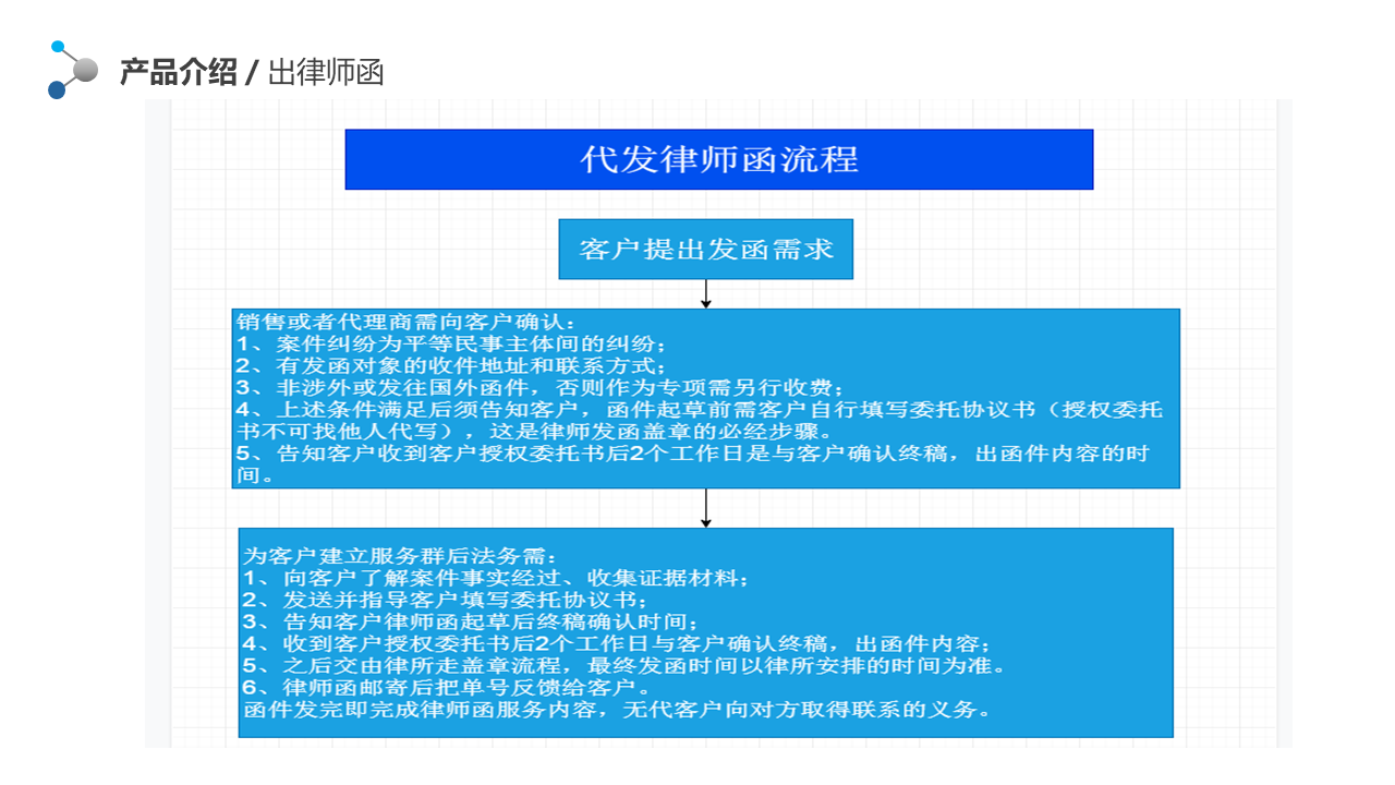 幻灯片29.PNG