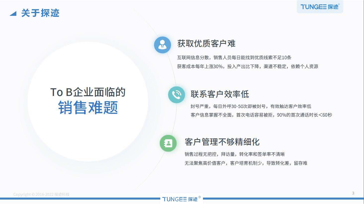 探迹科技合作伙伴招募白皮书-销售云平台V2022_页面_10.jpg