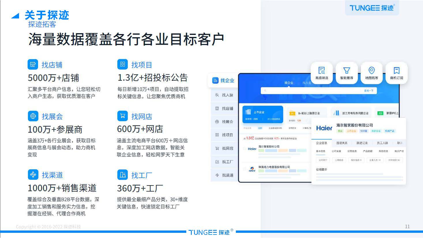 探迹科技合作伙伴招募白皮书-销售云平台V2022_页面_17.jpg