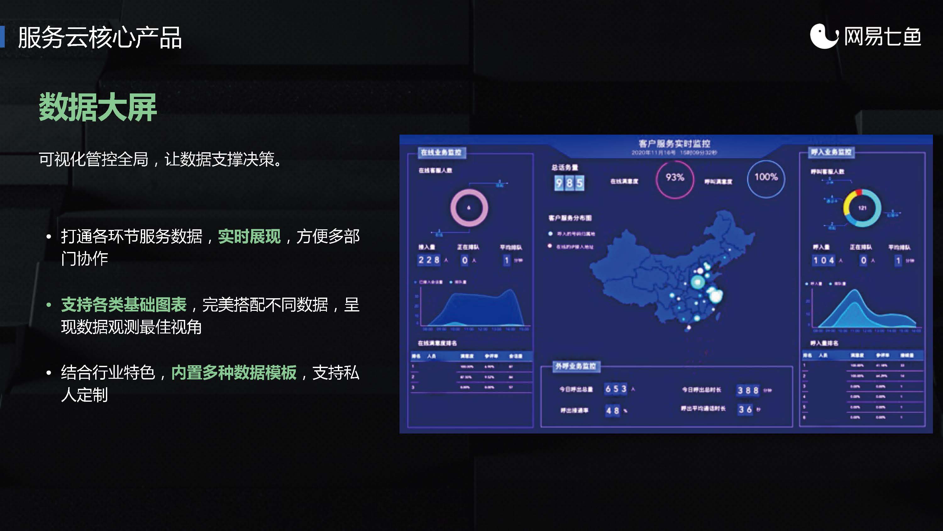 网易七鱼业务介绍_页面_63.jpg