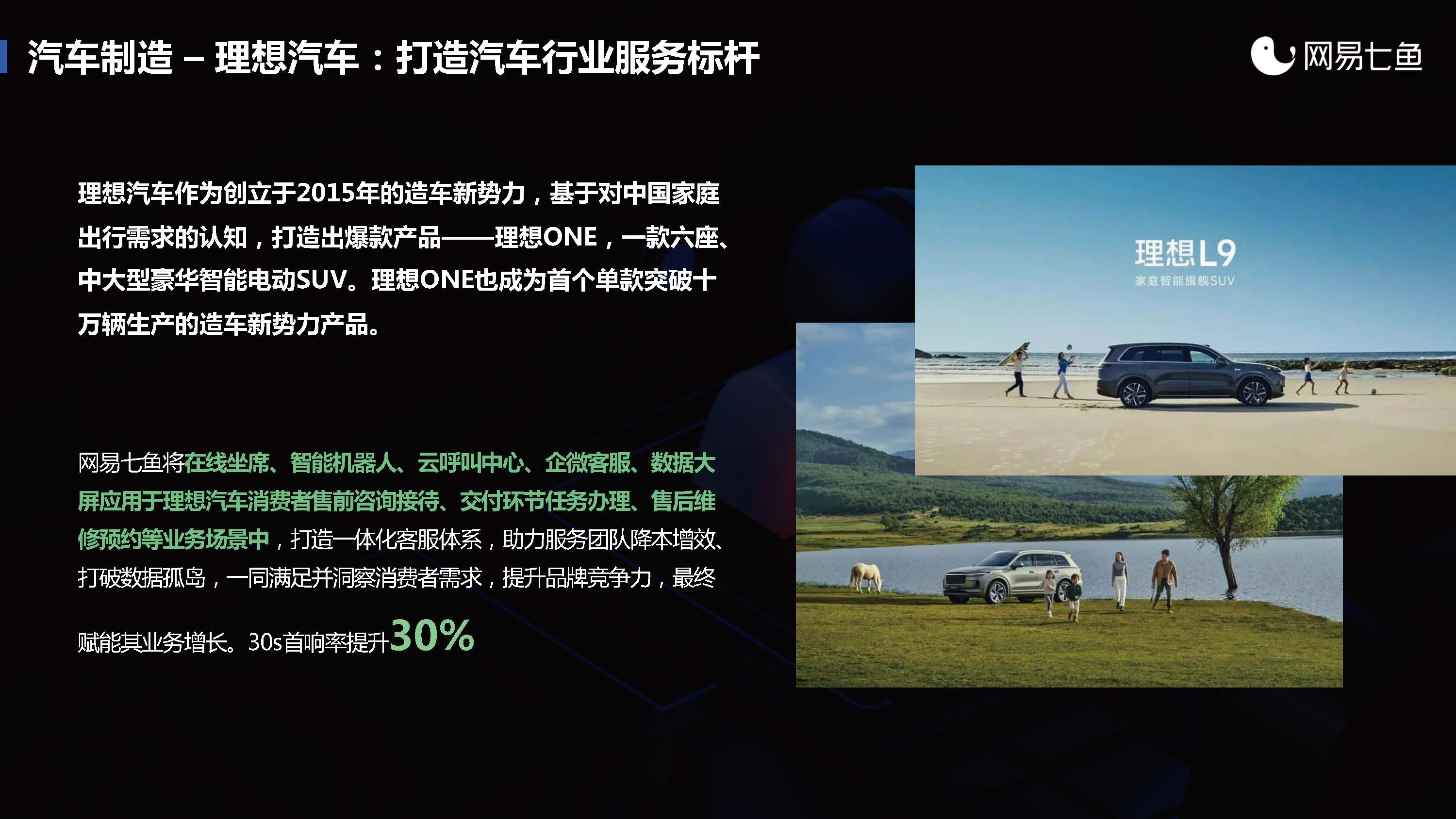 网易七鱼业务介绍_页面_69.jpg