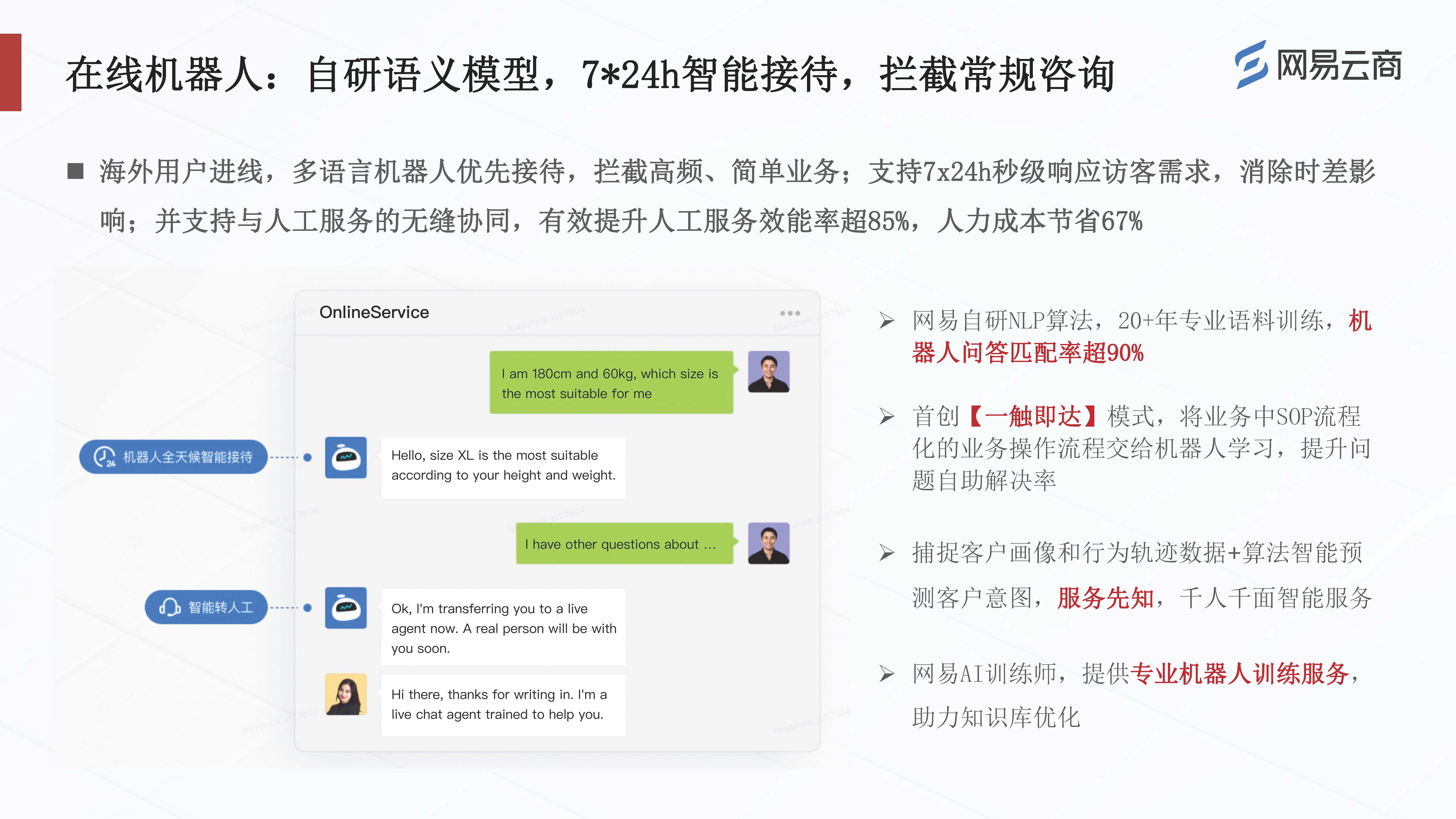 （对外）七鱼海外产品介绍 1.9_页面_11.jpg