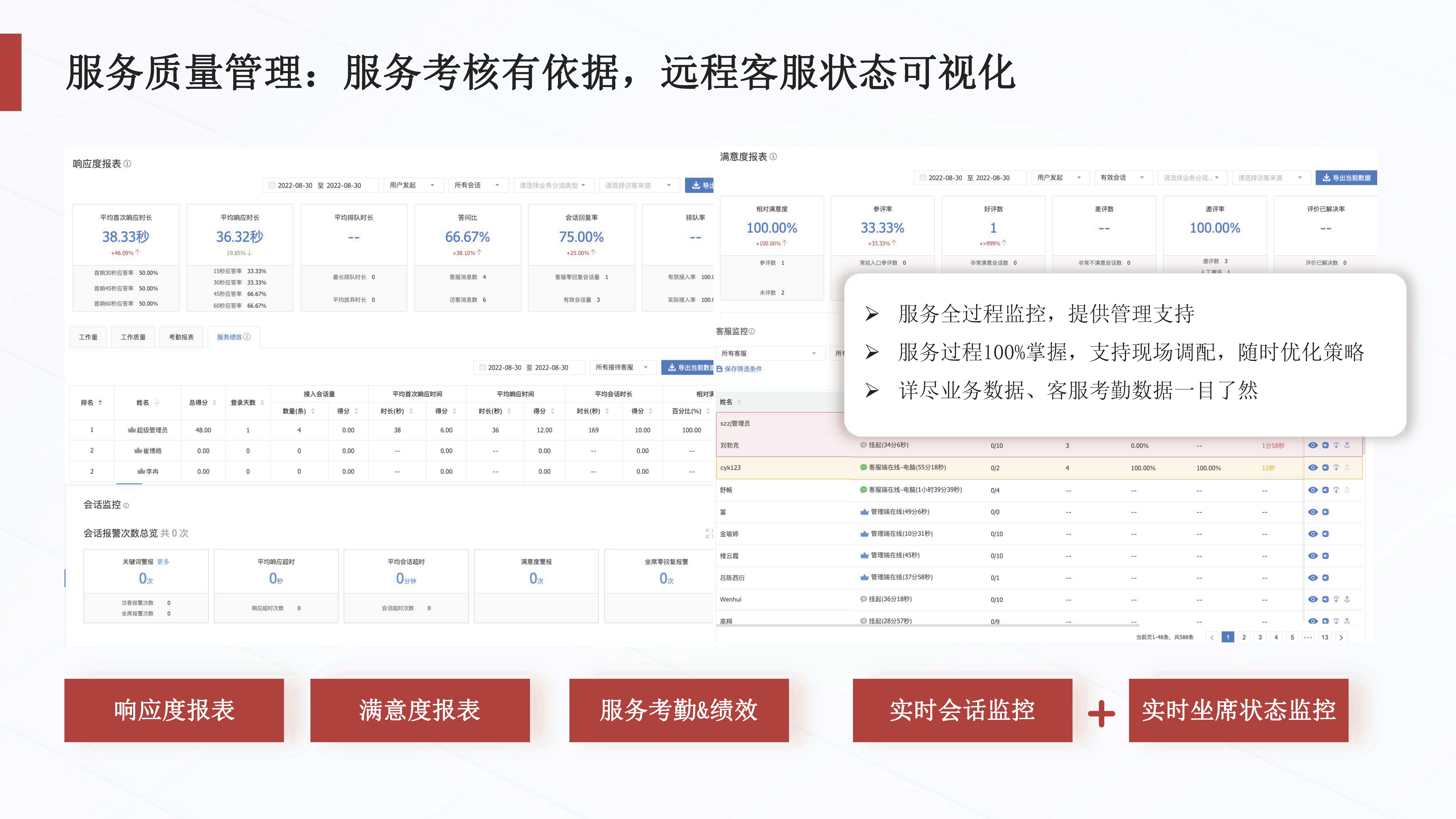（对外）七鱼海外产品介绍 1.9_页面_18.jpg
