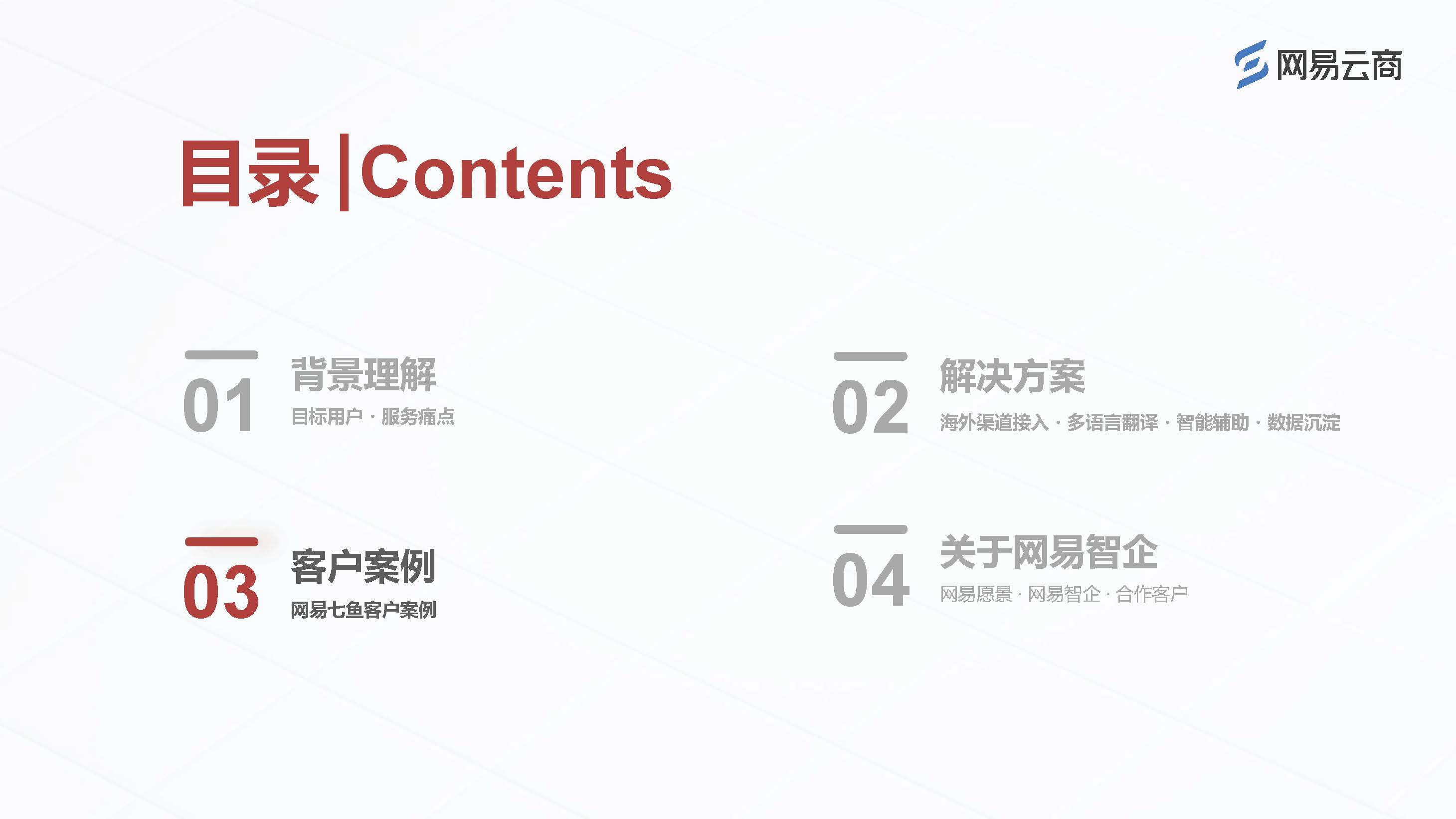 （对外）七鱼海外产品介绍 1.9_页面_23.jpg