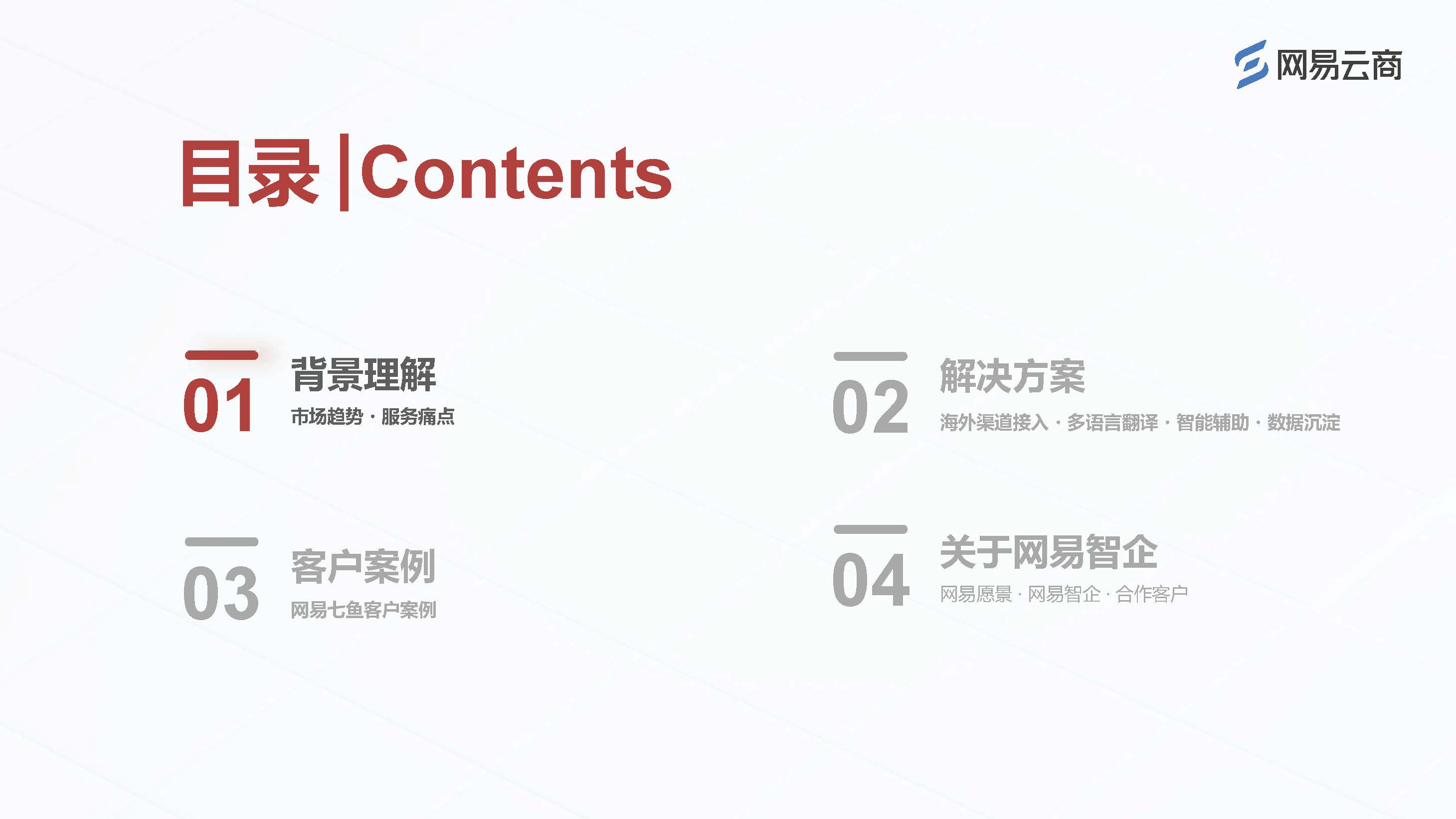 （对外）七鱼海外产品介绍 1.9_页面_02.jpg