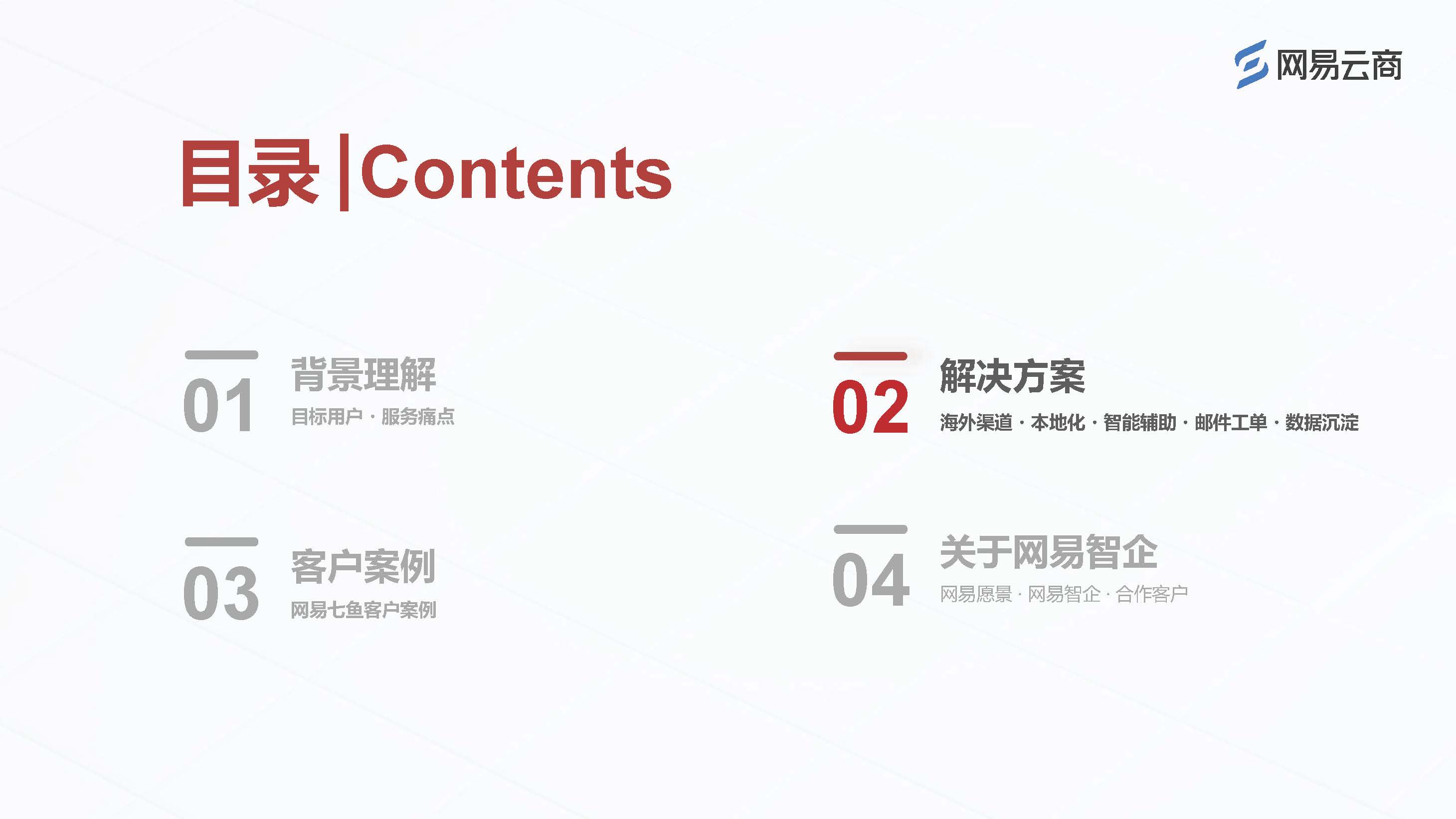 （对外）七鱼海外产品介绍 1.9_页面_06.jpg